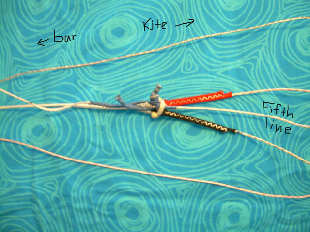 Y-bridle & Fifth Line