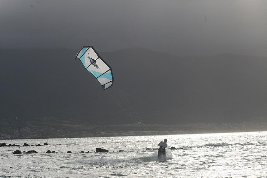 More Testing Sessions