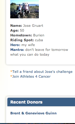 Mantra: "Don't leave for tomorrow what you can do today."