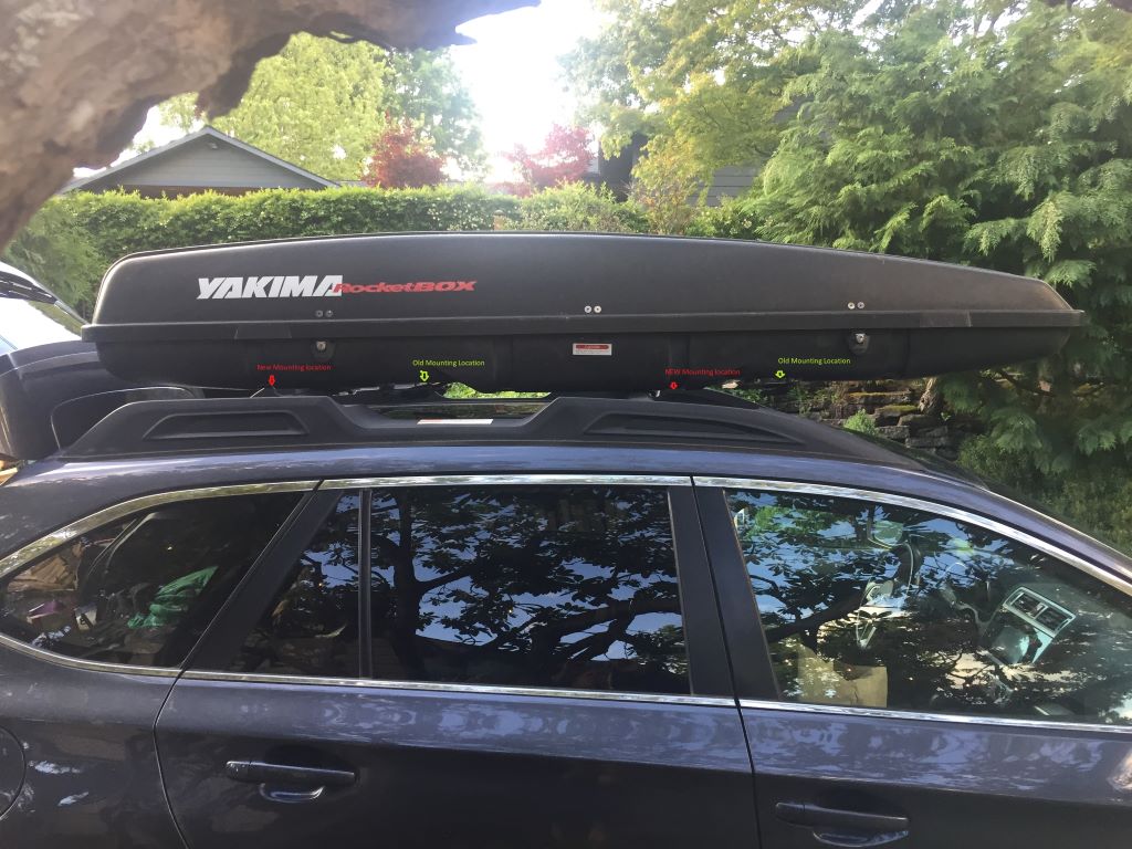 Yakima space case mounting hardware hotsell