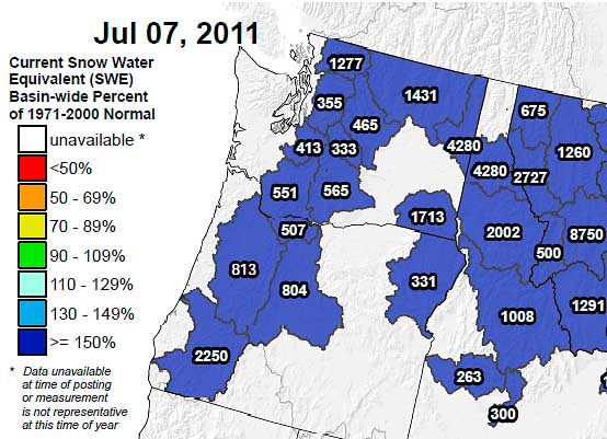 A July 7th report that showed that snow-water equivalent in the central Cascades was over 500% of average!
<br />Source: http://www.wcc.nrcs.usda.gov/ftpref/support/drought/dmrpt-20110707.pdf (Note: this report is 2.7 MB)