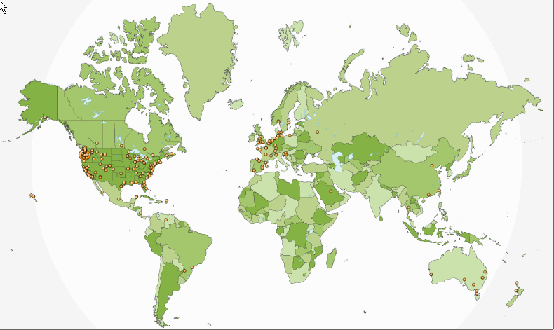 Post local, read global!